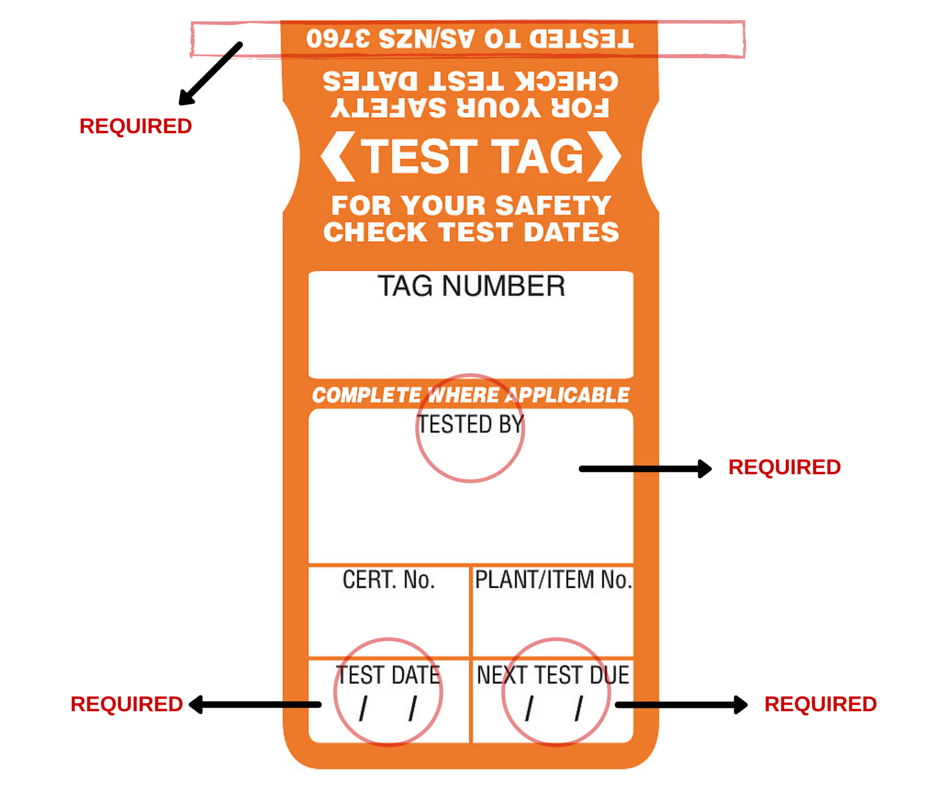Information Required On Test Tag